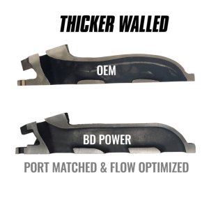 Lincoln Navigator Performance Exhaust - BD Diesel - Exhaust Manifold Set - `15-`17